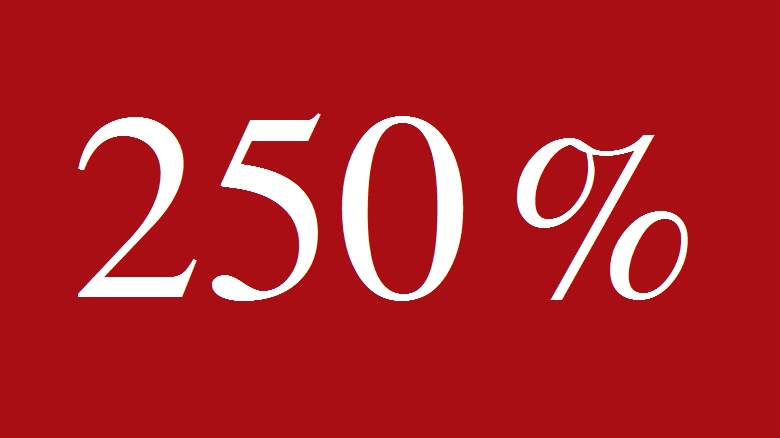 Hyper decontribution 250% - Waiting for... - CIE Italia