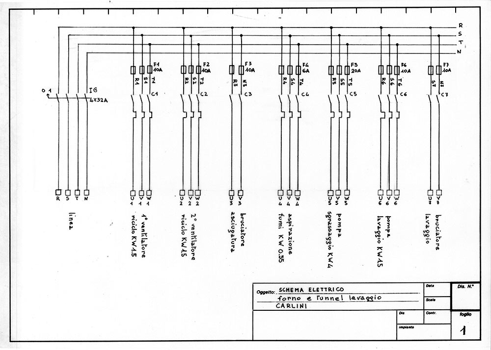 Le prime pagine di uno schema per un tunnel di lavaggio.